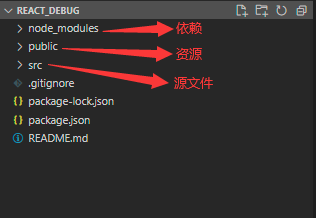 react_debug_structure_01